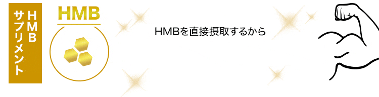 HMBサプリメント　HMB→HMBを直接摂取するからカラダにダイレクトに届く！