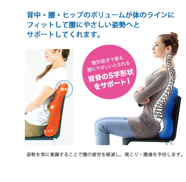 背中・腰・ヒップのボリュームが身体のラインにフィットして腰に優しい姿勢へとサポートしてくれます。　整形医学でも腰に優しいとされる背骨のS字形状をサポート　姿勢を常に意識することで腰の疲労を軽減し、肩こり・腰痛を予防します。
