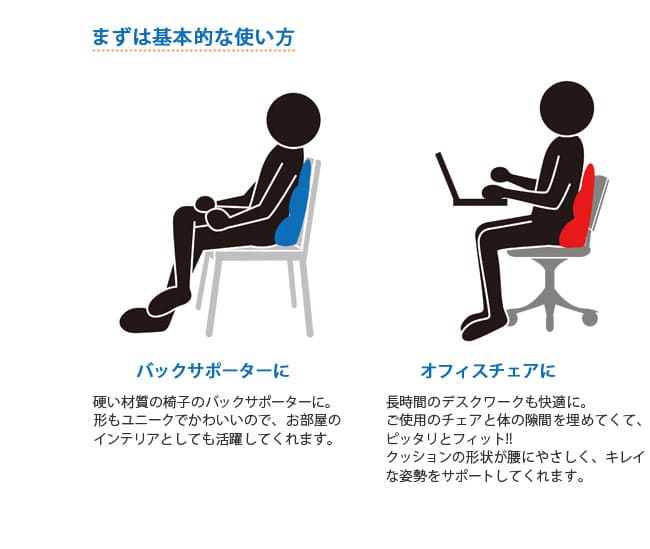 バックサポーターに　堅い材質の椅子のバックサポーターに。形もユニークでかわいいので、お部屋のインテリアとしても活躍してくれます　オフィスチェアに　長時間のデスクワークも快適に。ご使用のチェアと身体の隙間を埋めてぴったりフィット！クッションの形状が腰に優しく、きれいな姿勢をサポートしてくれます。